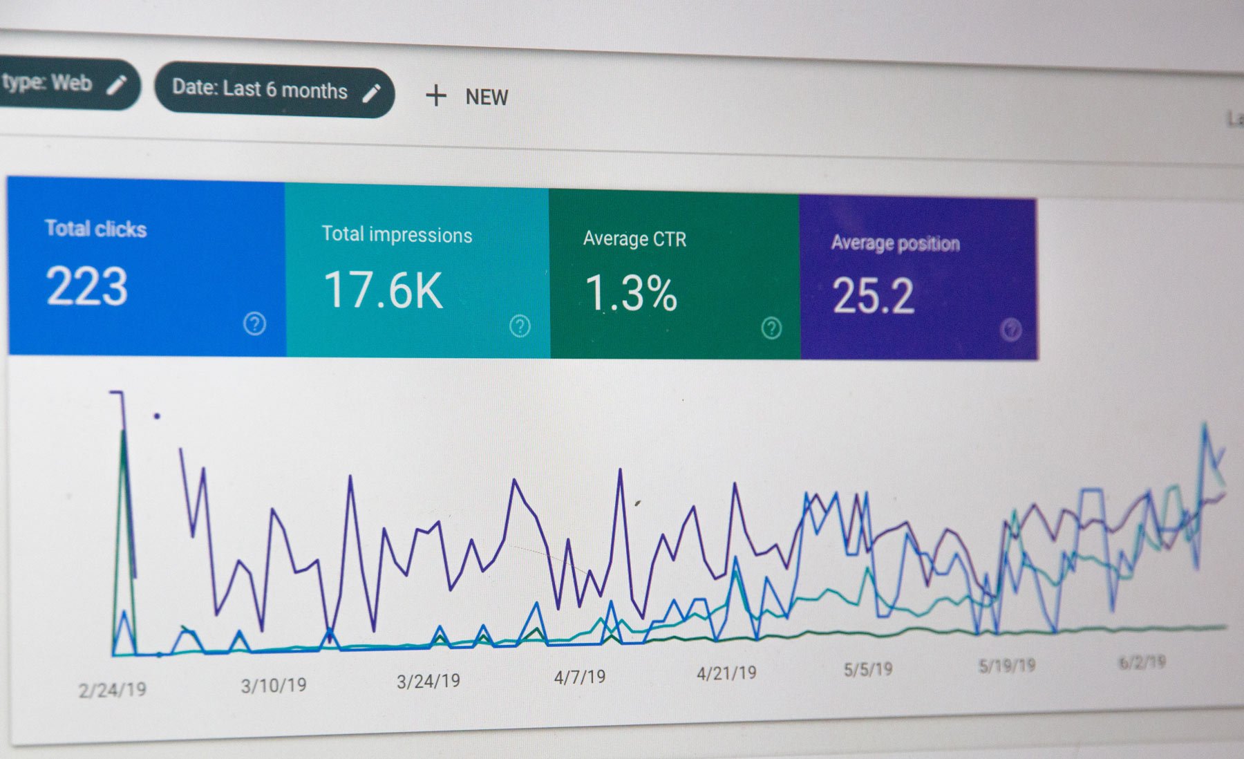 SEO analysis